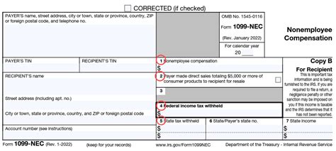 1099 for nonprofits|who gets a 1099 nec.